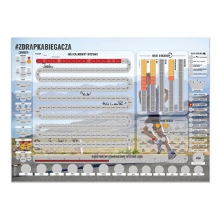 Zdrapka Biegacza prezent PLAKAT mapa maraton