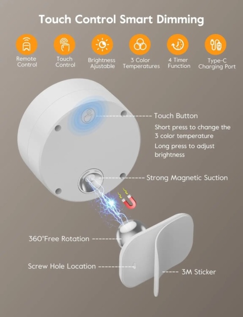 Magnetyczne kinkiety ścienne LED, ładowalne, ściemnialne lampy ścienne z pilotem, 360 °   Obrotowa lampa ścienna do sypialni